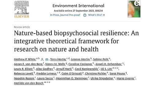 New Publication: Nature-based Biopsychosocial Resilience: An ...